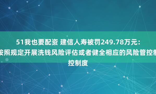 51我也要配资 建信人寿被罚249.78万元：未按照规定开展洗钱风险评估或者健全相应的风险管控制度